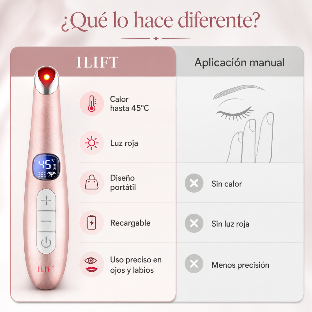 Qué hace diferente al Masajeador ILIFT