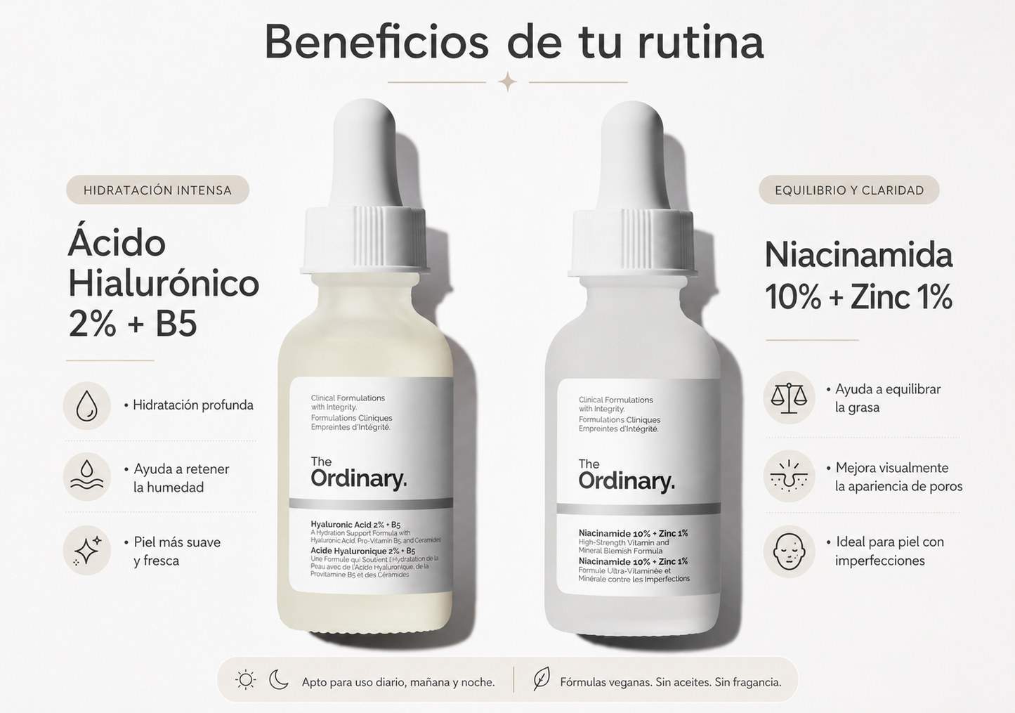 Rutina Facial Completa The Ordinary x4