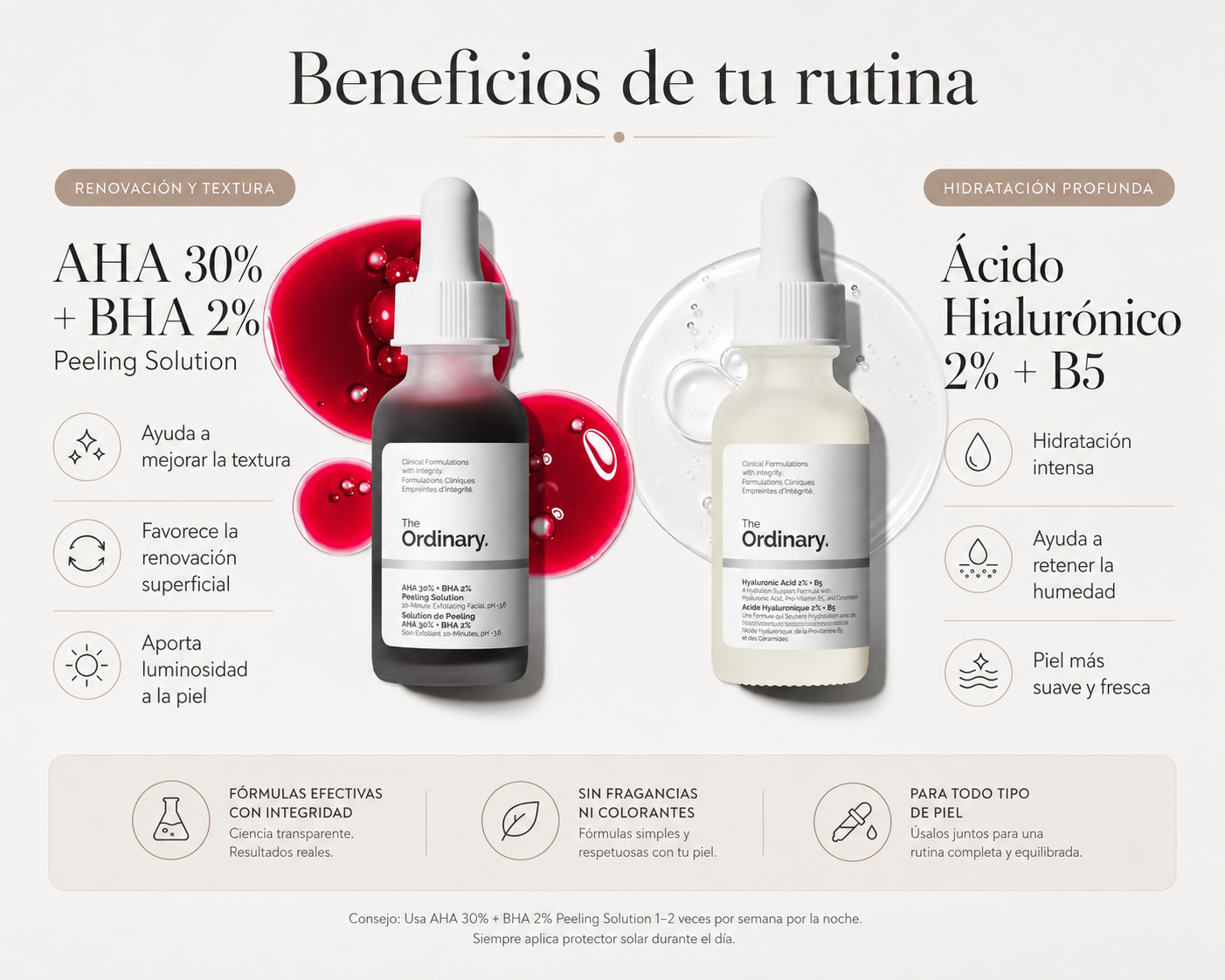 Rutina Facial Completa The Ordinary x4