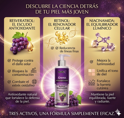 CREMA RESVERATROL MAXIPLUX® + ACEITE REJUVENECEDOR GRATIS